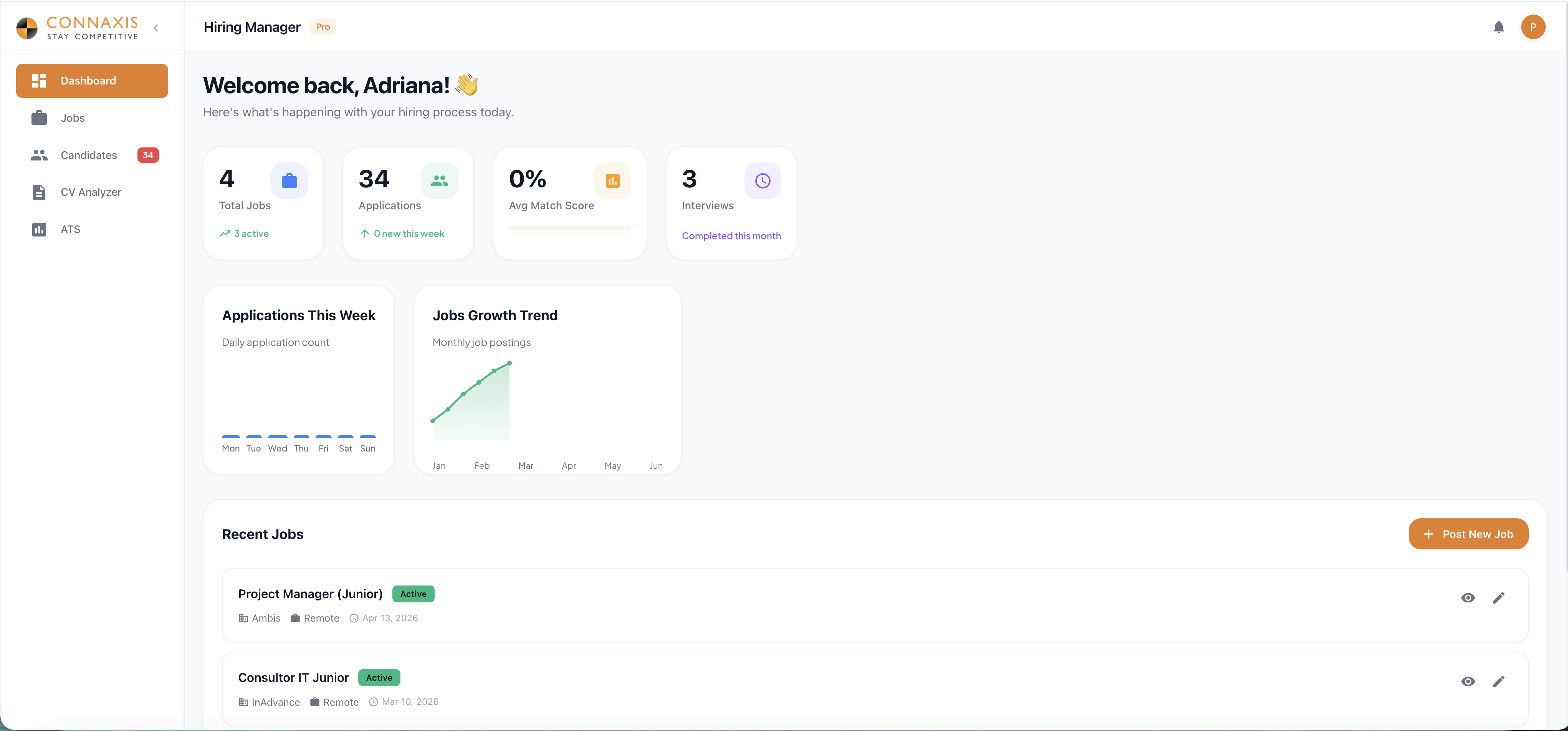 Connaxis AI Talent Acquisition Platform — Hiring Manager dashboard showing total jobs, applications, match score, interviews and recent job postings